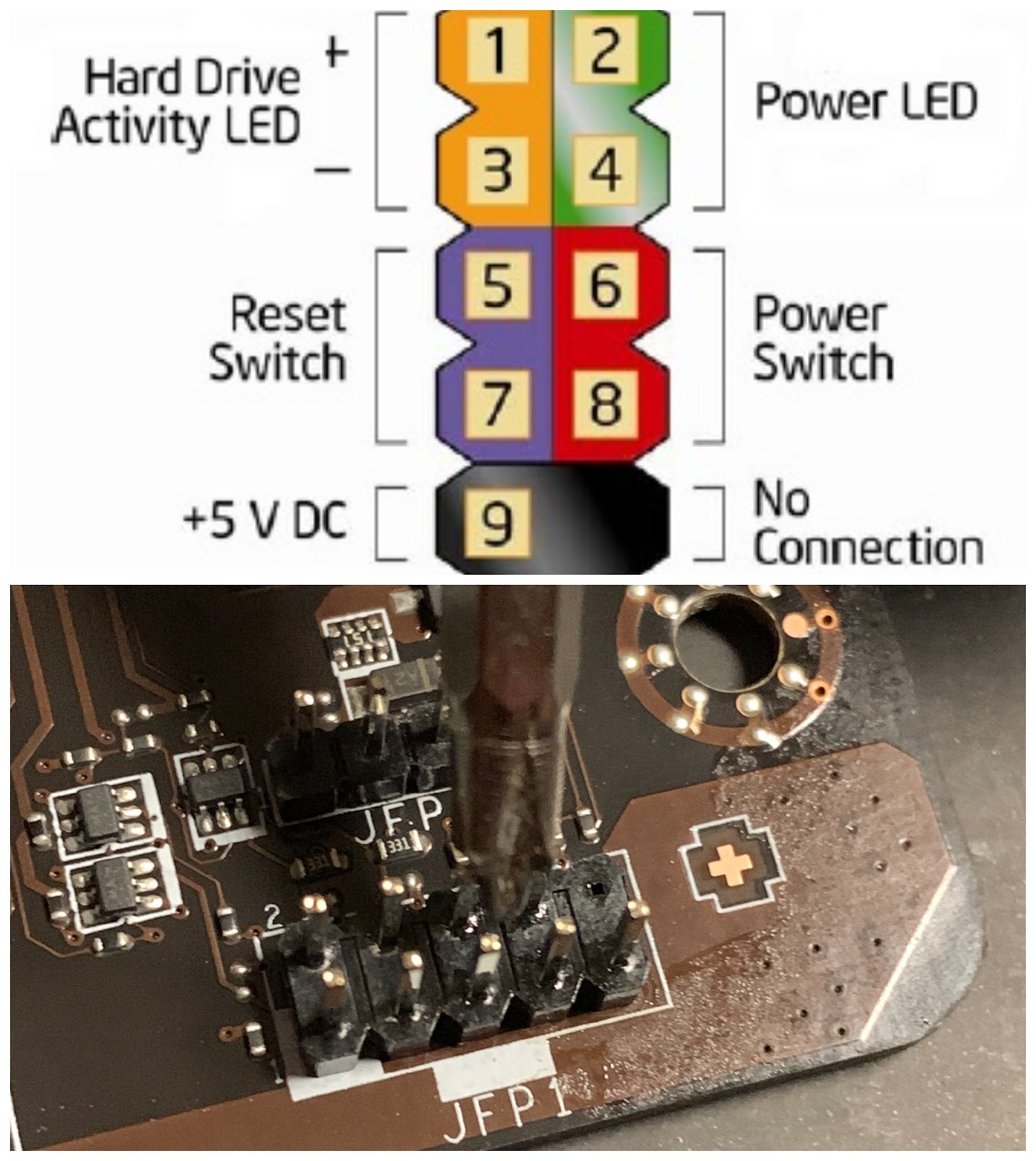 turning on test rig with screwdriver