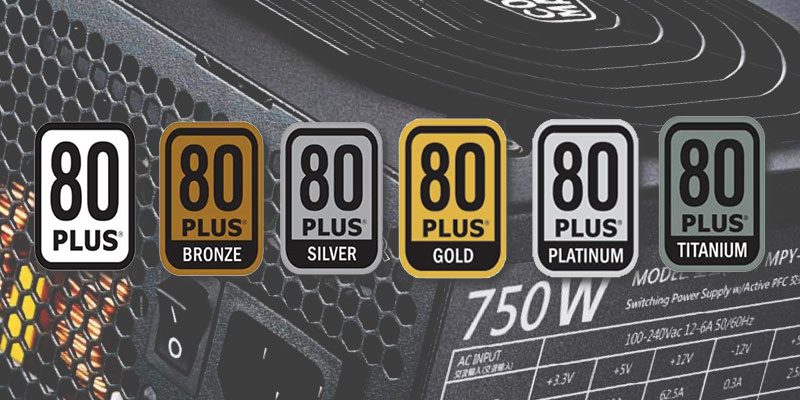 power supply ratings page header