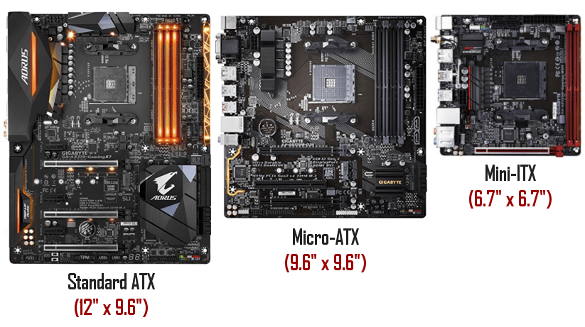 mini itx vs micro atx vs atx