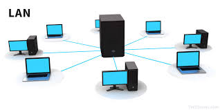 LAN Network
