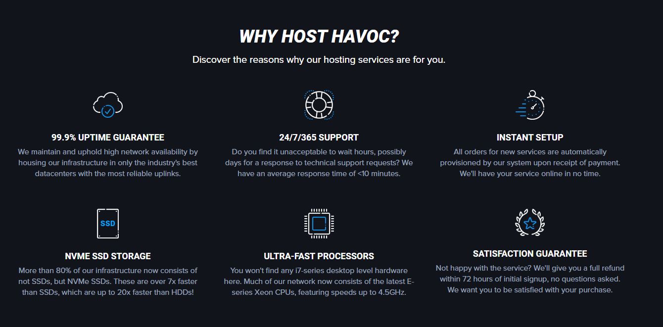 Host Havoc features