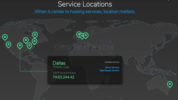 host havoc locations