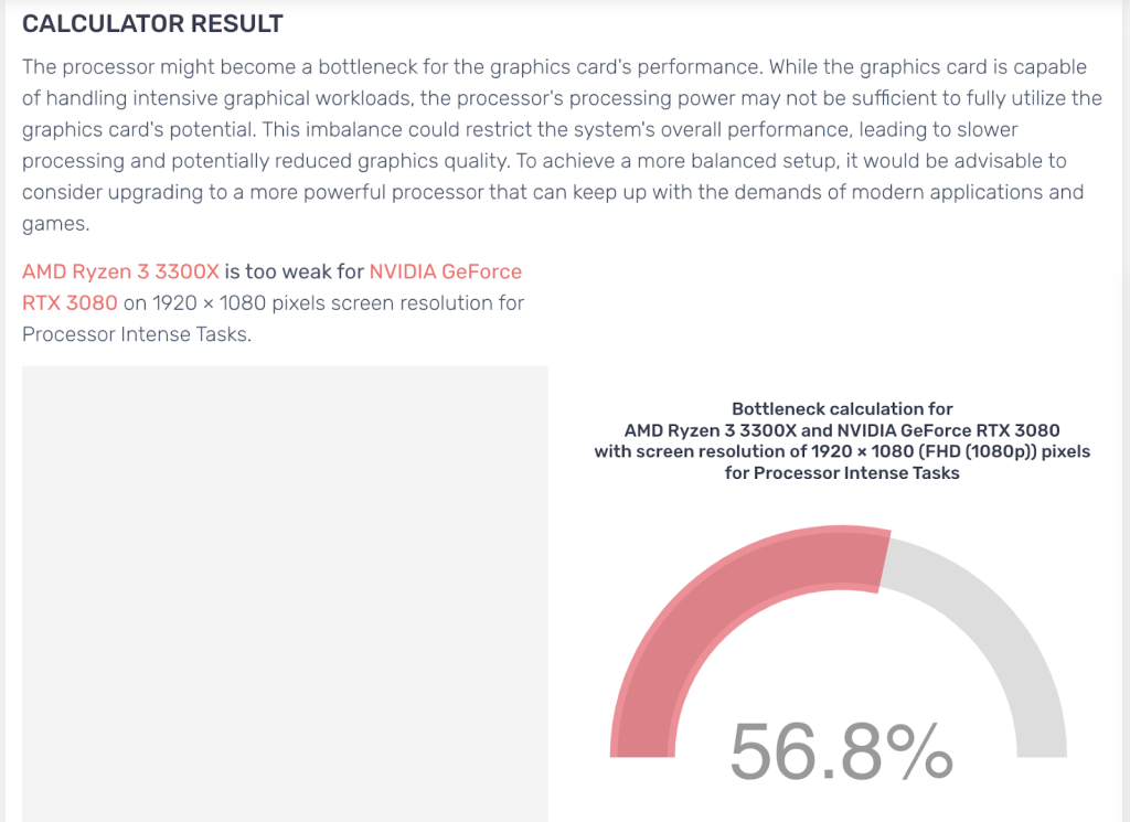 Illustration of how pairing a high-end GPU with a low-end processor can create bottlenecks, dragging down your system’s performance.